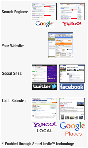 Distribute your customer reviews around the web
